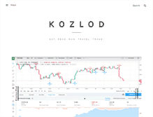 Tablet Screenshot of kozlod.com